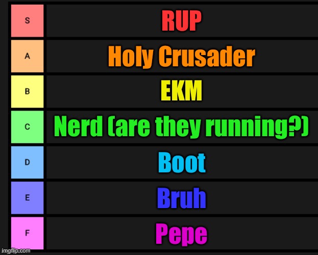 How the election results will appear. | RUP; Holy Crusader; EKM; Nerd (are they running?); Boot; Bruh; Pepe | image tagged in tier list | made w/ Imgflip meme maker