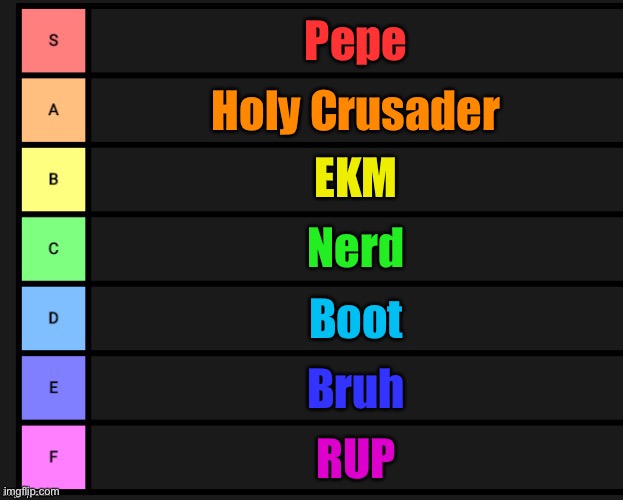 How the election will ‘end’. | Pepe; Holy Crusader; EKM; Nerd; Boot; Bruh; RUP | image tagged in tier list,pepe will rig,pepe party,rup | made w/ Imgflip meme maker