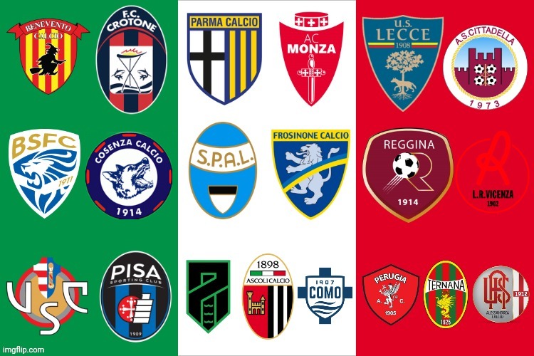 Serie B 2021-2022 (UPDATED) | image tagged in serie b,parma,lecce,frosinone,calcio,memes | made w/ Imgflip meme maker