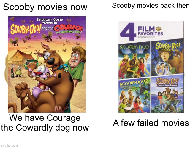 Buff Doge vs. Cheems | Scooby movies now; Scooby movies back then; We have Courage the Cowardly dog now; A few failed movies | image tagged in memes,buff doge vs cheems,scooby doo,courage the cowardly dog | made w/ Imgflip meme maker