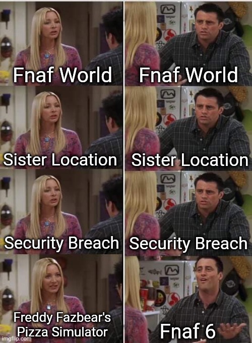 Fnaf 6 |  Fnaf World; Fnaf World; Sister Location; Sister Location; Security Breach; Security Breach; Freddy Fazbear's Pizza Simulator; Fnaf 6 | image tagged in phoebe joey,fnaf,fnaf meme | made w/ Imgflip meme maker