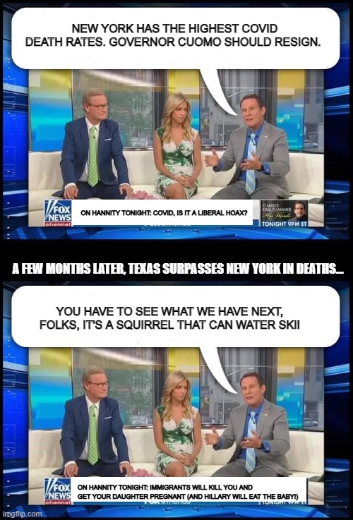 NEW YORK HAS THE HIGHEST COVID DEATH RATES. GOVERNOR CUOMO SHOULD RESIGN. ON HANNITY TONIGHT: COVID, IS IT A LIBERAL HOAX? A FEW MONTHS LATER, TEXAS SURPASSES NEW YORK IN DEATHS... YOU HAVE TO SEE WHAT WE HAVE NEXT, FOLKS, IT'S A SQUIRREL THAT CAN WATER SKI! ON HANNITY TONIGHT: IMMIGRANTS WILL KILL YOU AND GET YOUR DAUGHTER PREGNANT (AND HILLARY WILL EAT THE BABY!) | image tagged in fox friends | made w/ Imgflip meme maker
