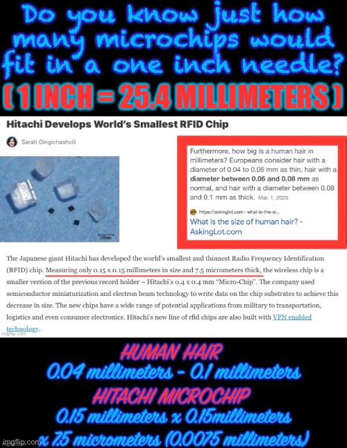 Do you know just how
many microchips would
fit in a one inch needle? ( 1 INCH = 25.4 MILLIMETERS ) | made w/ Imgflip meme maker