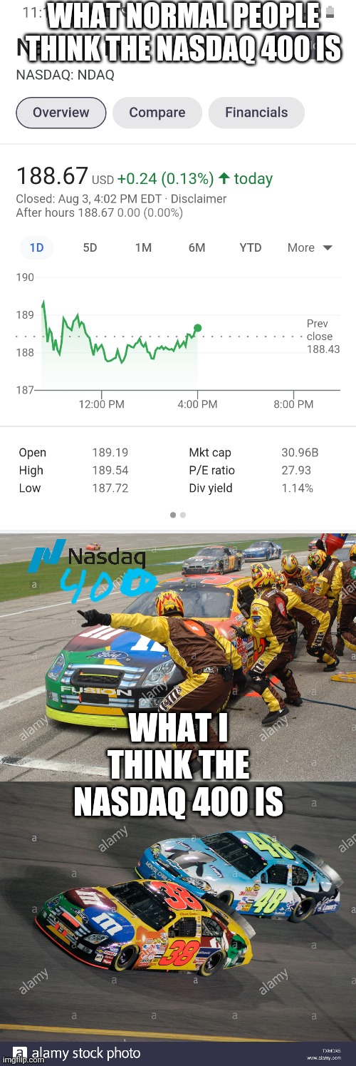 Things only racing fans understand | WHAT NORMAL PEOPLE THINK THE NASDAQ 400 IS; WHAT I THINK THE NASDAQ 400 IS | image tagged in memes,nascar | made w/ Imgflip meme maker
