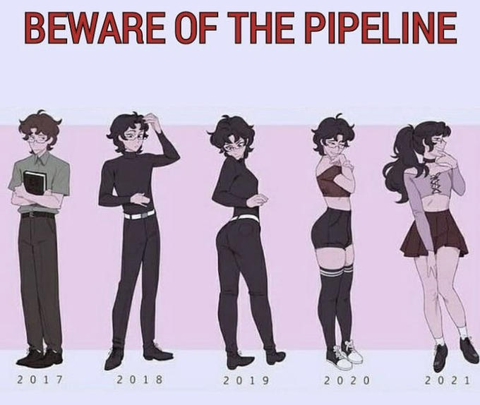 Beware the pipeline Blank Meme Template