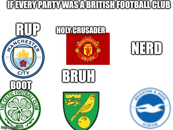 Explanation in the comments. | IF EVERY PARTY WAS A BRITISH FOOTBALL CLUB; RUP; HOLY CRUSADER; NERD; BRUH; BOOT | image tagged in blank white template | made w/ Imgflip meme maker