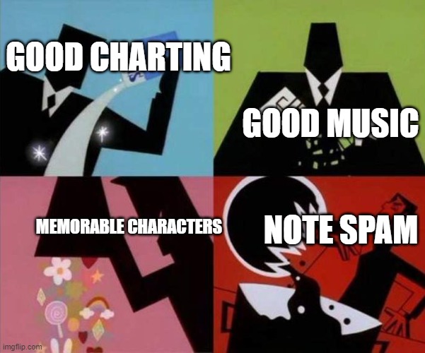 fnf mods be like | GOOD CHARTING; GOOD MUSIC; NOTE SPAM; MEMORABLE CHARACTERS | image tagged in powerpuff girls creation,fnf,mods | made w/ Imgflip meme maker