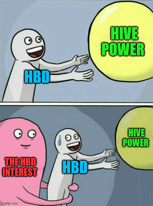 Hive power and HBD Interest | HIVE POWER; HBD; HIVE POWER; THE HBD INTEREST; HBD | image tagged in hive,memehub,cryptocurrency,crypto,leo,finance | made w/ Imgflip meme maker
