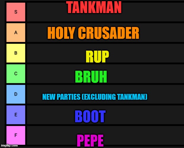 Rating Parties (COming from tankman) | TANKMAN; HOLY CRUSADER; RUP; BRUH; NEW PARTIES (EXCLUDING TANKMAN); BOOT; PEPE | image tagged in s-f teir,tankman party | made w/ Imgflip meme maker