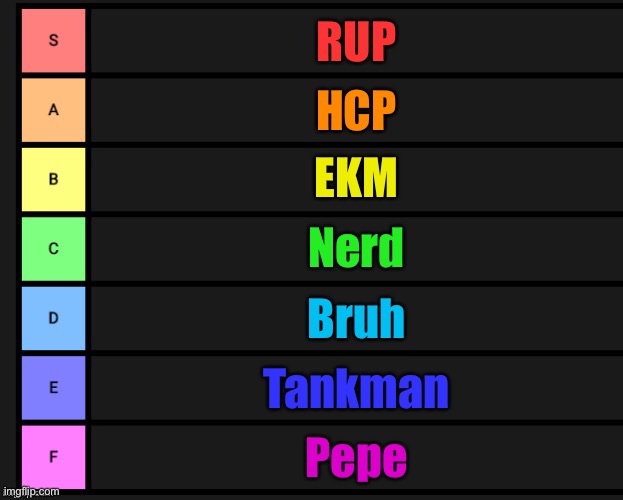Nerd isn’t running but I added them cause why not and I still don’t know CityArcade’s new party. | RUP; HCP; EKM; Nerd; Bruh; Tankman; Pepe | image tagged in tier list | made w/ Imgflip meme maker