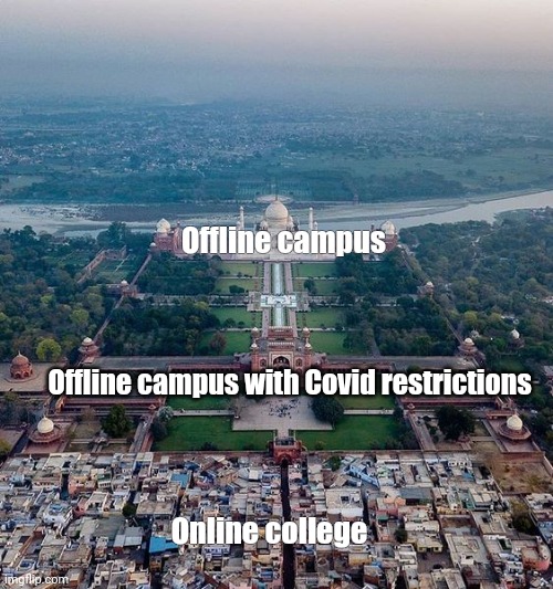 Open colleges | Offline campus; Offline campus with Covid restrictions; Online college | image tagged in taj mahal meme | made w/ Imgflip meme maker