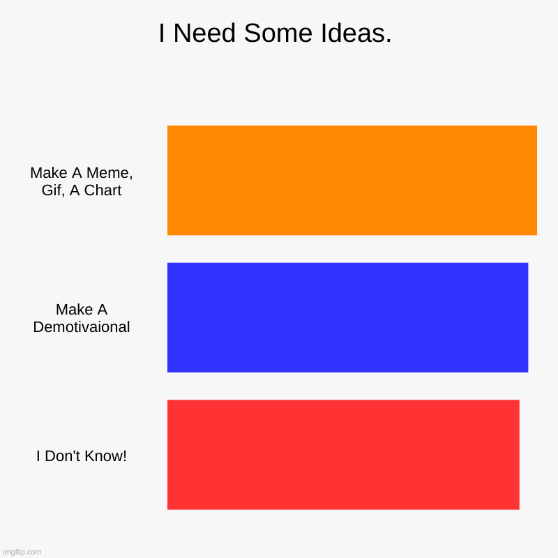 I Need Some Ideas -_- | I Need Some Ideas. | Make A Meme, Gif, A Chart, Make A Demotivaional, I Don't Know! | image tagged in charts,bar charts | made w/ Imgflip chart maker