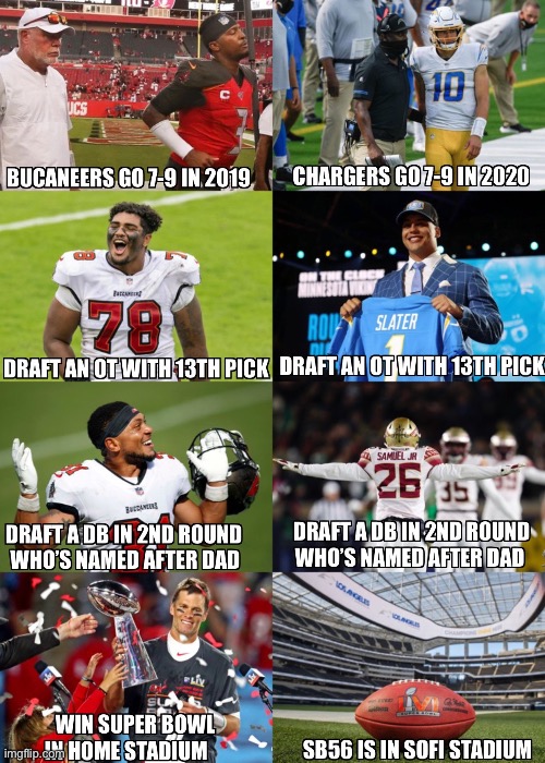 Rams Super Bowl win? | made w/ Imgflip meme maker