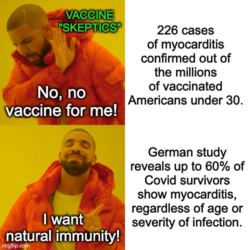 Math and science skills save lives! | VACCINE "SKEPTICS"; 226 cases of myocarditis confirmed out of the millions of vaccinated Americans under 30. No, no vaccine for me! German study reveals up to 60% of Covid survivors show myocarditis, regardless of age or severity of infection. I want natural immunity! | image tagged in memes,drake hotline bling,math,science,covid | made w/ Imgflip meme maker