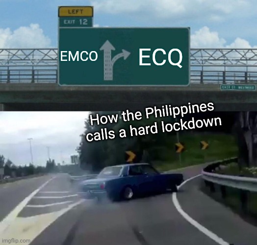 And yes we are suffering from this crap due to Delta Variant | EMCO; ECQ; How the Philippines calls a hard lockdown | image tagged in memes,left exit 12 off ramp,philippines,delta,covid-19,lockdown | made w/ Imgflip meme maker