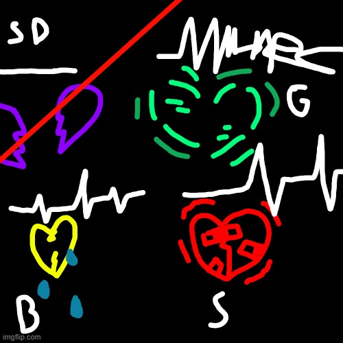 For now most are barely alive... hanging on by threads... but soon everyone will die one way or another... 1/4 Terminated | made w/ Imgflip meme maker