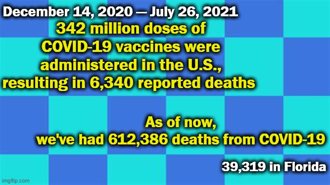 Looking at some numbers to use against the anti-vaxx... | December 14, 2020 — July 26, 2021; 342 million doses of COVID-19 vaccines were administered in the U.S.,
resulting in 6,340 reported deaths; As of now, we've had 612,386 deaths from COVID-19; 39,319 in Florida | image tagged in covid-19,pandemic,vaccinations | made w/ Imgflip meme maker