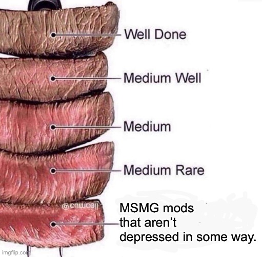 Really rare | MSMG mods that aren’t depressed in some way. | image tagged in really rare | made w/ Imgflip meme maker