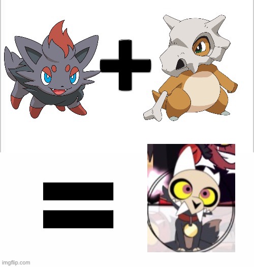 TELL ME I’M WRONG (I got the image of King from Darmug’s template) | made w/ Imgflip meme maker