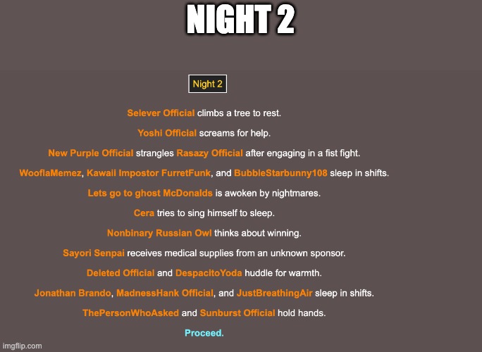 NOOOOOO I DIED | NIGHT 2 | made w/ Imgflip meme maker