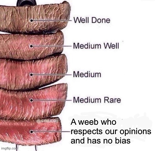 image tagged in rare steak meme | made w/ Imgflip meme maker