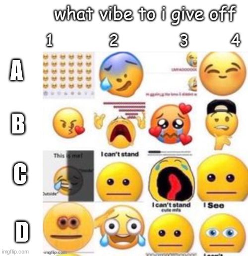 A; B; C; D | made w/ Imgflip meme maker