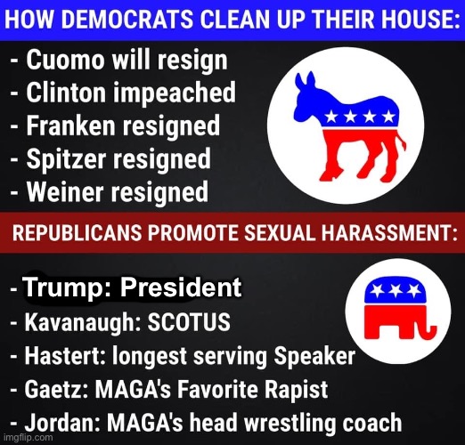 High Quality Republicans vs. Democrats sexual harassment Blank Meme Template