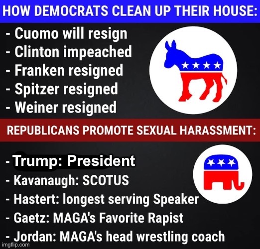 Republicans vs. Democrats sexual harassment | image tagged in republicans vs democrats sexual harassment | made w/ Imgflip meme maker