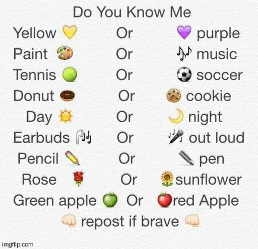 Do you know me? | image tagged in do you know me | made w/ Imgflip meme maker