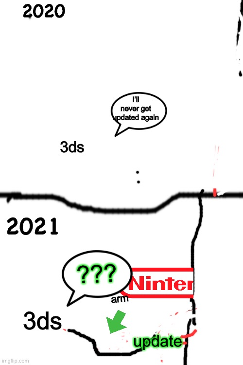 3ds | 2020; I’ll never get updated again; 3ds; 2021; ??? 3ds; arm; update | image tagged in nintendo,3ds | made w/ Imgflip meme maker