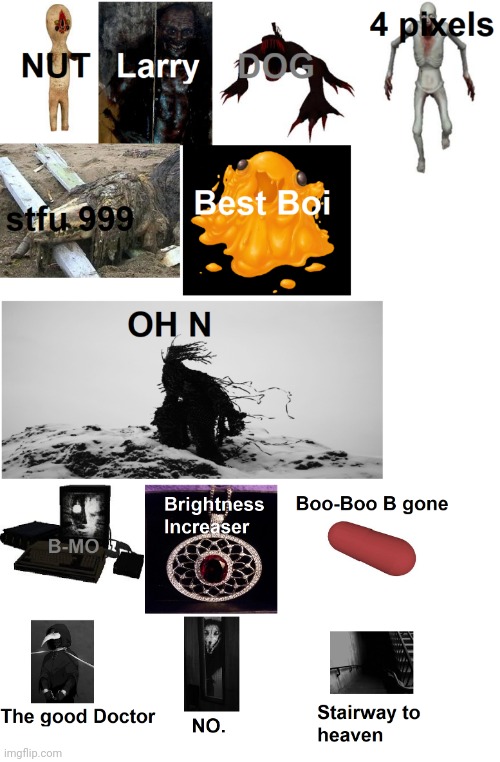 SCP nicknames | made w/ Imgflip meme maker