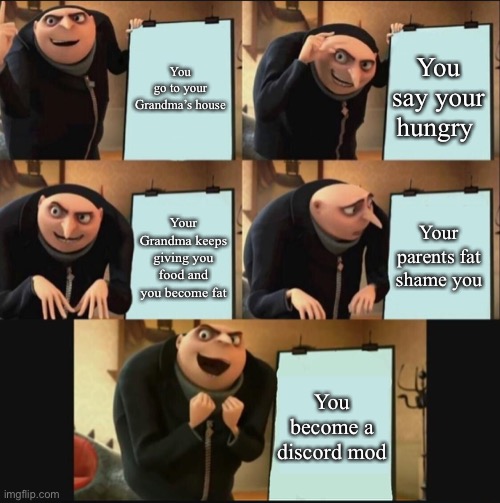 E | You go to your Grandma’s house; You say your hungry; Your parents fat shame you; Your Grandma keeps giving you food and you become fat; You become a discord mod | image tagged in 5 panel gru meme | made w/ Imgflip meme maker