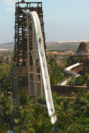 Water Slide Blank Meme Template