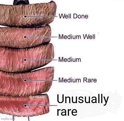 Really rare | Unusually rare | image tagged in really rare | made w/ Imgflip meme maker