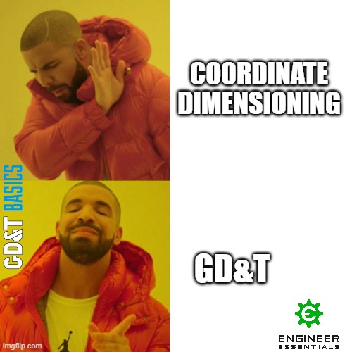 GD&T is the way to go |  COORDINATE DIMENSIONING; GD&T | image tagged in mechanical engineering,design engineer | made w/ Imgflip meme maker