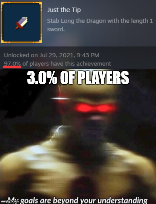 Indeed they are. |  3.0% OF PLAYERS | image tagged in my goals are beyond your understanding,deepest sword,achievement,steam,memes | made w/ Imgflip meme maker