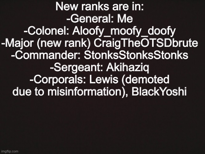 Blank Template | New ranks are in:
-General: Me
-Colonel: Aloofy_moofy_doofy
-Major (new rank) CraigTheOTSDbrute
-Commander: StonksStonksStonks
-Sergeant: Akihaziq
-Corporals: Lewis (demoted due to misinformation), BlackYoshi | image tagged in blank template | made w/ Imgflip meme maker