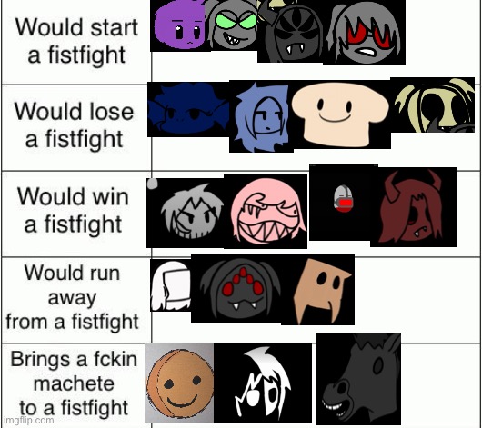 Would start a fist fight.... | image tagged in would start a fist fight | made w/ Imgflip meme maker