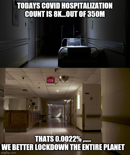 TODAYS COVID HOSPITALIZATION COUNT IS 8K...OUT OF 350M; THATS 0.0022% ,.....
WE BETTER LOCKDOWN THE ENTIRE PLANET | image tagged in funny memes | made w/ Imgflip meme maker