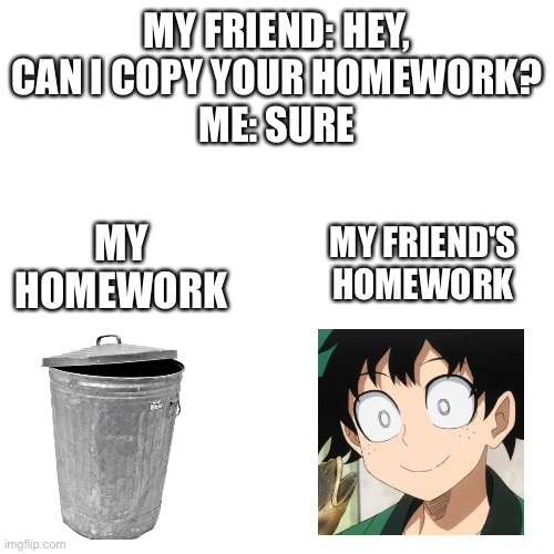 I'm worried the teacher might find out because they are the exact same | MY FRIEND: HEY, CAN I COPY YOUR HOMEWORK?
ME: SURE; MY HOMEWORK; MY FRIEND'S HOMEWORK | image tagged in memes,blank transparent square | made w/ Imgflip meme maker
