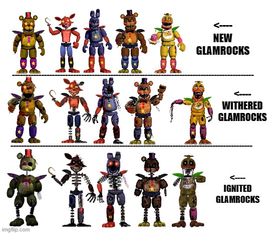 My Glamrocks (someone please port theses models over to Gmod) | <---- NEW GLAMROCKS; -------------------------------------------------------------------------------------------; <---- WITHERED GLAMROCKS; -------------------------------------------------------------------------------------------; <---- IGNITED GLAMROCKS | image tagged in fnaf | made w/ Imgflip meme maker