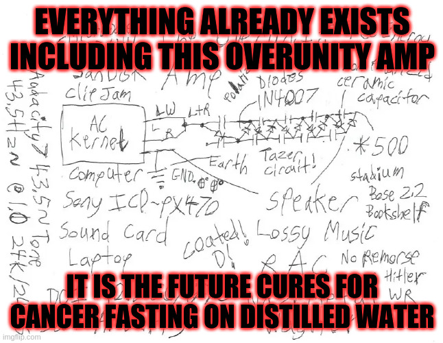 Everything Already Exists | EVERYTHING ALREADY EXISTS INCLUDING THIS OVERUNITY AMP; IT IS THE FUTURE CURES FOR CANCER FASTING ON DISTILLED WATER | image tagged in future,1984,george orwell,police state,nwo,globalism | made w/ Imgflip meme maker