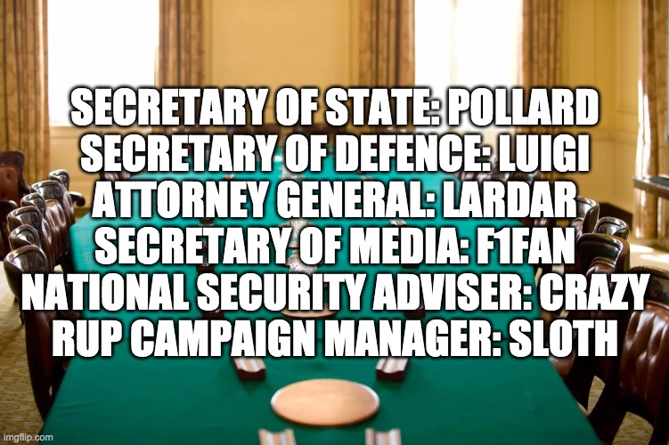 The current Cabinet of IMGFLIP_PRESIDENTS. | SECRETARY OF STATE: POLLARD
SECRETARY OF DEFENCE: LUIGI
ATTORNEY GENERAL: LARDAR
SECRETARY OF MEDIA: F1FAN
NATIONAL SECURITY ADVISER: CRAZY
RUP CAMPAIGN MANAGER: SLOTH | image tagged in memes,politics,government,trump cabinet | made w/ Imgflip meme maker