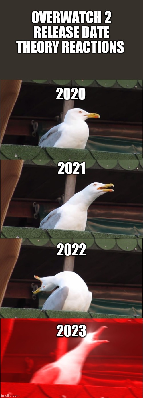 Overwatch 2 release date theory reactions | OVERWATCH 2 RELEASE DATE THEORY REACTIONS; 2020; 2021; 2022; 2023 | image tagged in memes,inhaling seagull | made w/ Imgflip meme maker