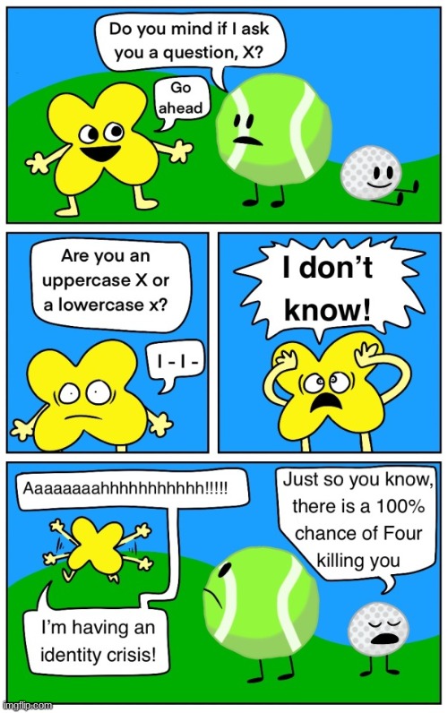 X or x? | made w/ Imgflip meme maker