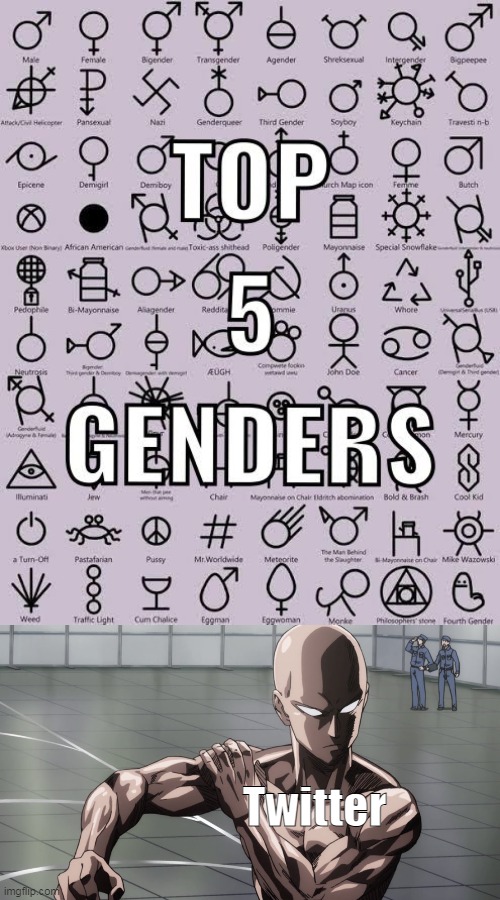 Twitter | made w/ Imgflip meme maker