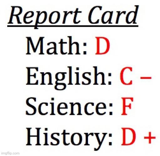 Bad Report Card | image tagged in bad report card | made w/ Imgflip meme maker