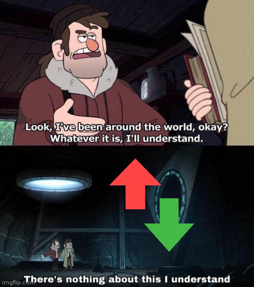 Gravity Falls Understanding | image tagged in gravity falls understanding | made w/ Imgflip meme maker