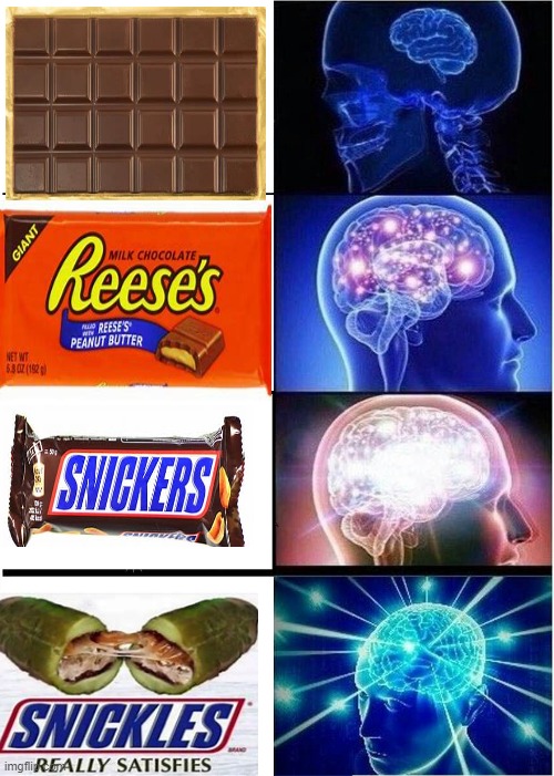 Expanding Brain Meme | image tagged in memes,expanding brain,yummy,chocolate,epic,eat  me | made w/ Imgflip meme maker