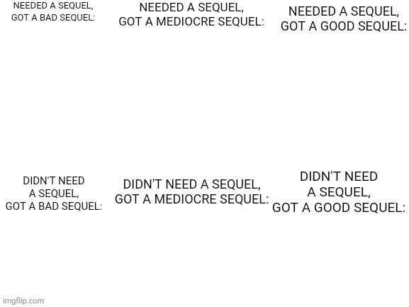 https://imgflip.com/meme/334261606/Needed-a-sequel-got-a-good-sequel | image tagged in needed a sequel got a good sequel | made w/ Imgflip meme maker